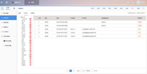 上海互聯(lián)網(wǎng)軟件集團(tuán) 高端協(xié)同管理軟件產(chǎn)品與咨詢服務(wù)提供商
